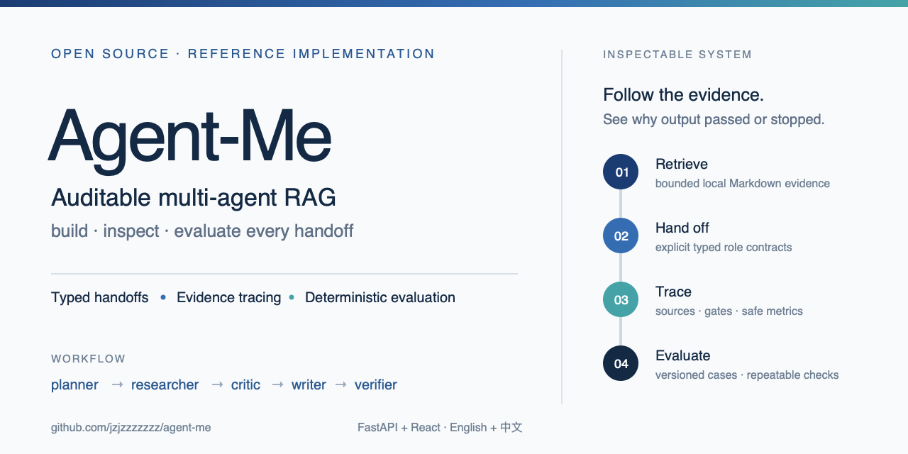 agent-me