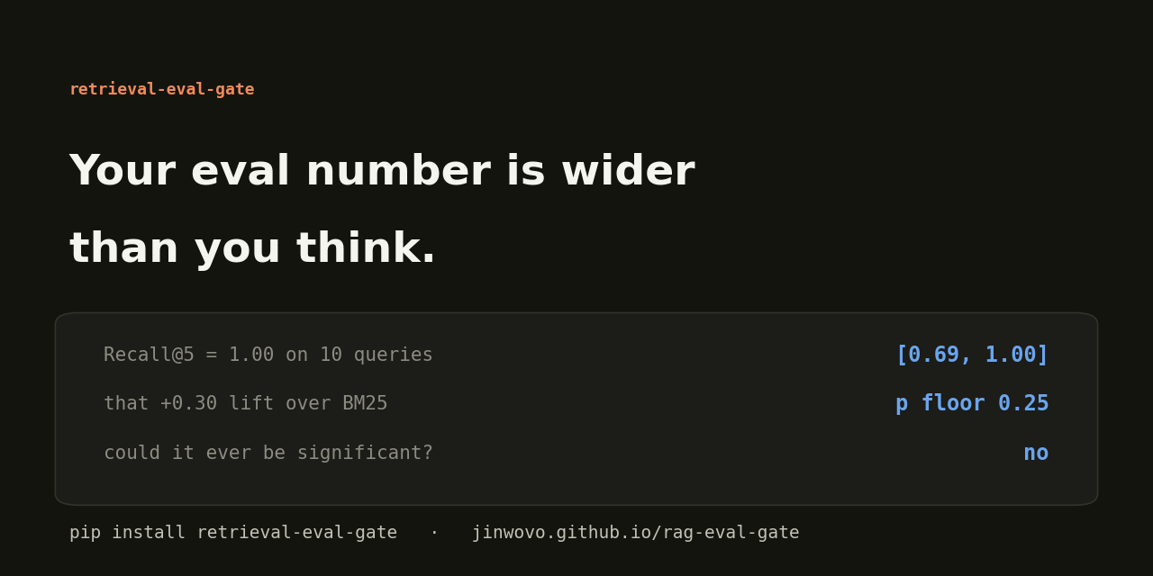 rag-eval-gate