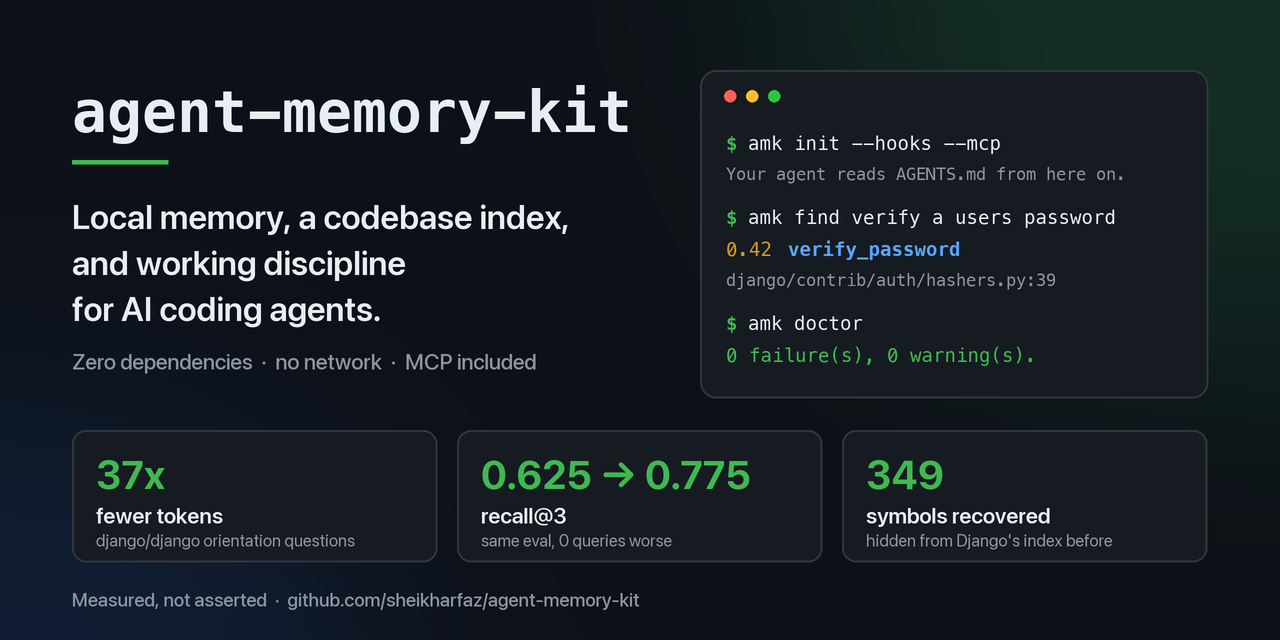 agent-memory-kit