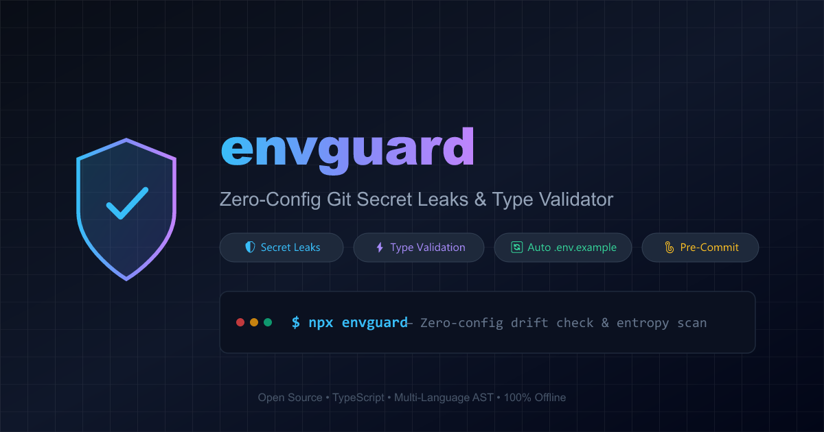 envguard