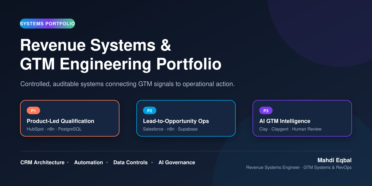revenue-systems-gtm-engineering-portfolio