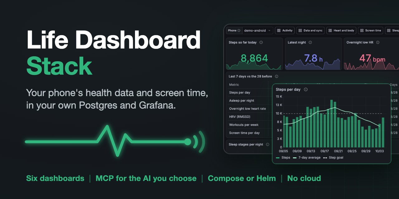 life-dashboard-stack