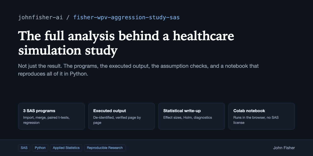 fisher-wpv-aggression-study-sas