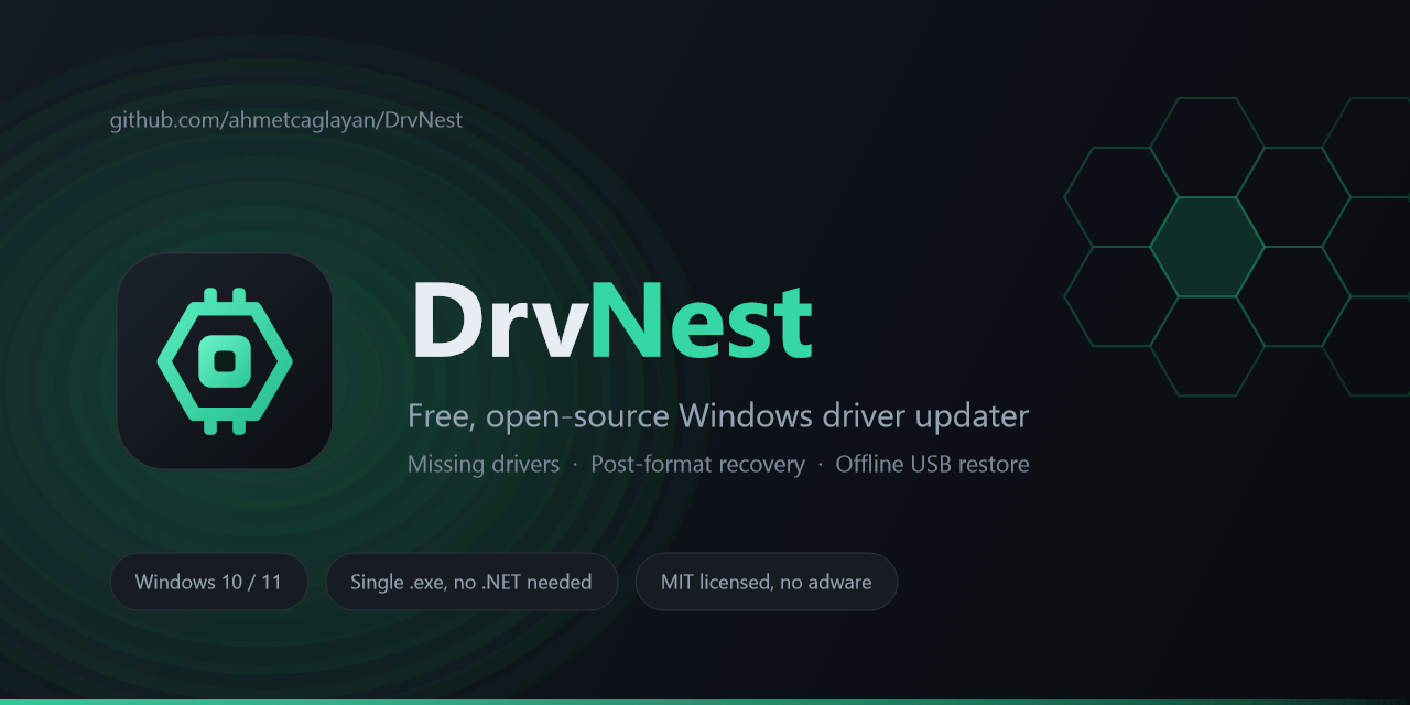 DrvNest