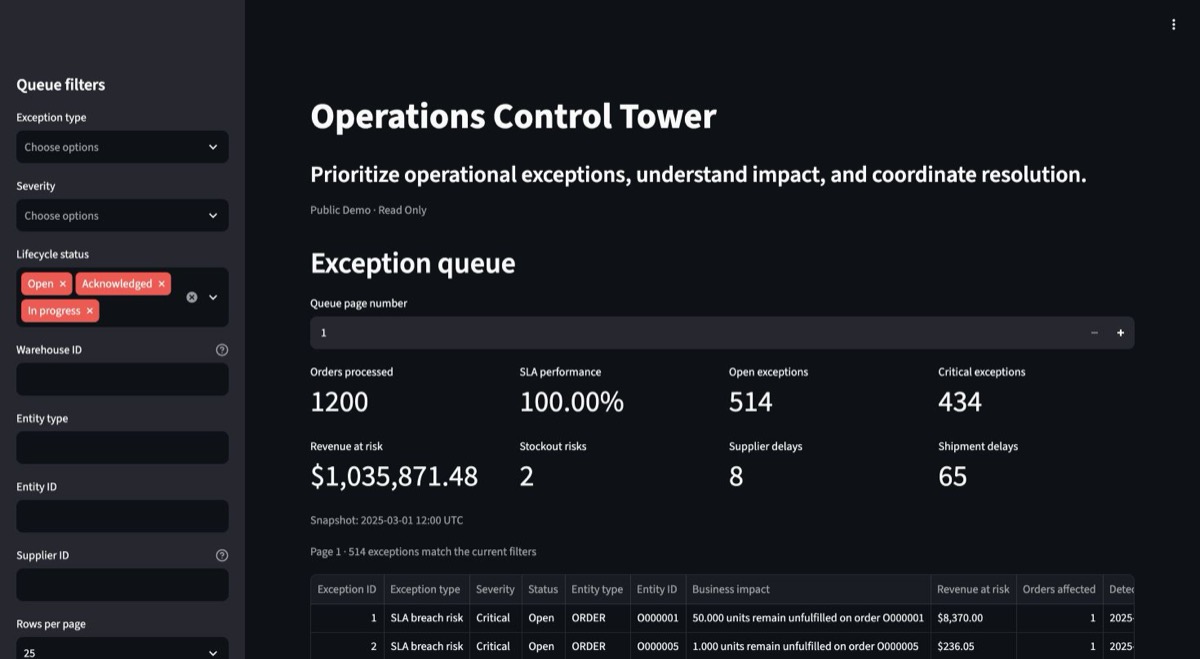 logistic-operations_control_tower