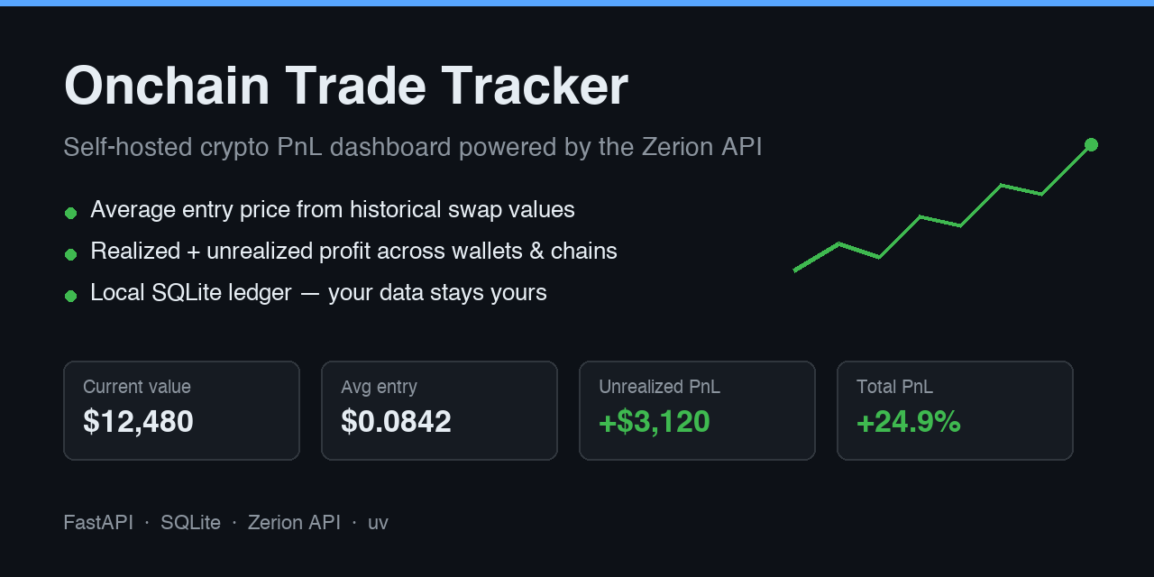 onchain-trade-tracker