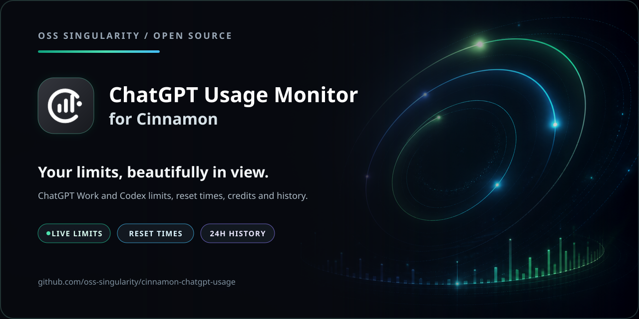 cinnamon-chatgpt-usage