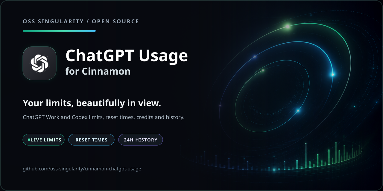 cinnamon-chatgpt-usage
