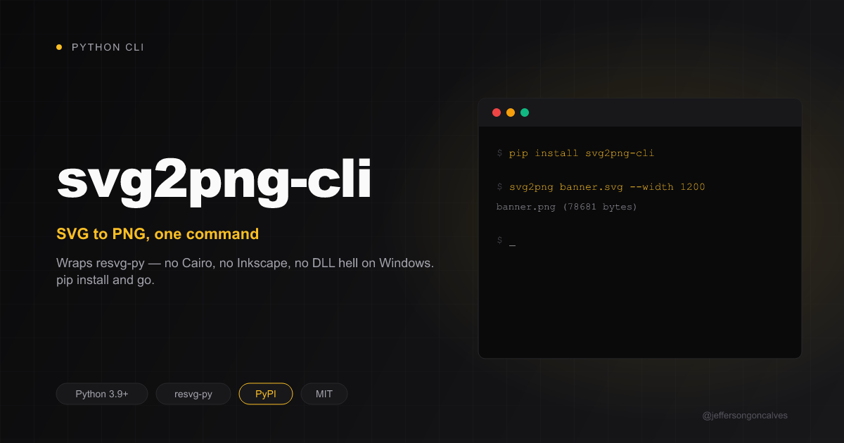 svg2png-cli
