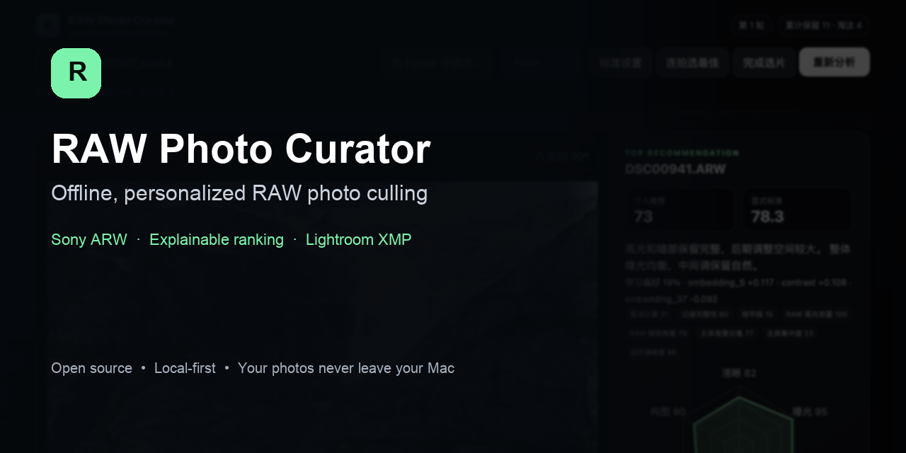 raw-photo-curator