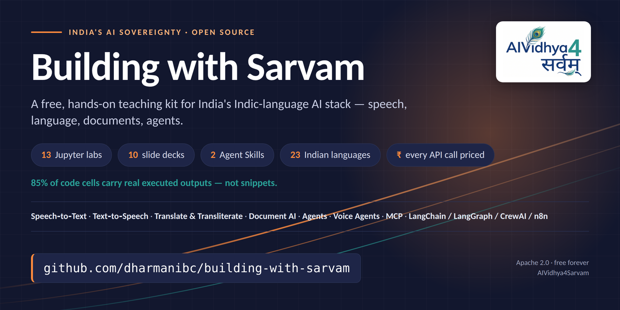 building-with-sarvam