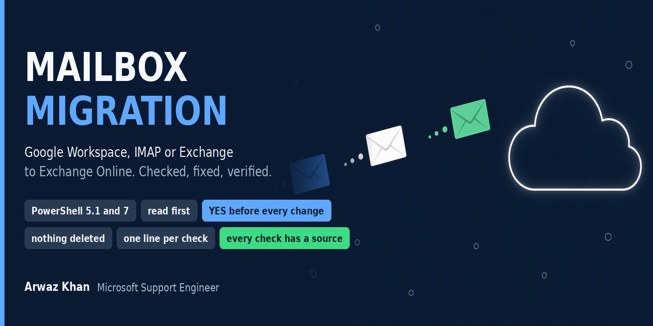 mailbox-migration-runbook