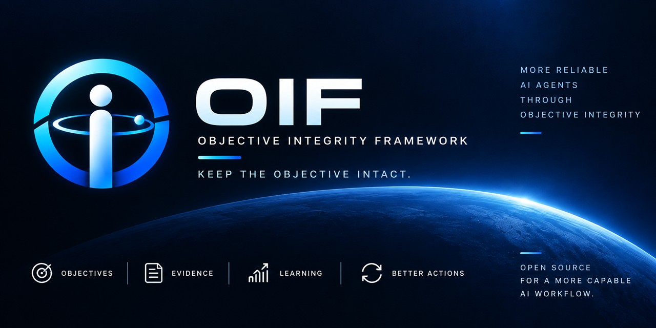objective-integrity-framework