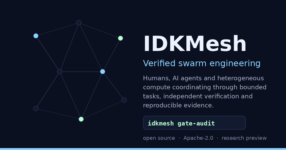idkmesh