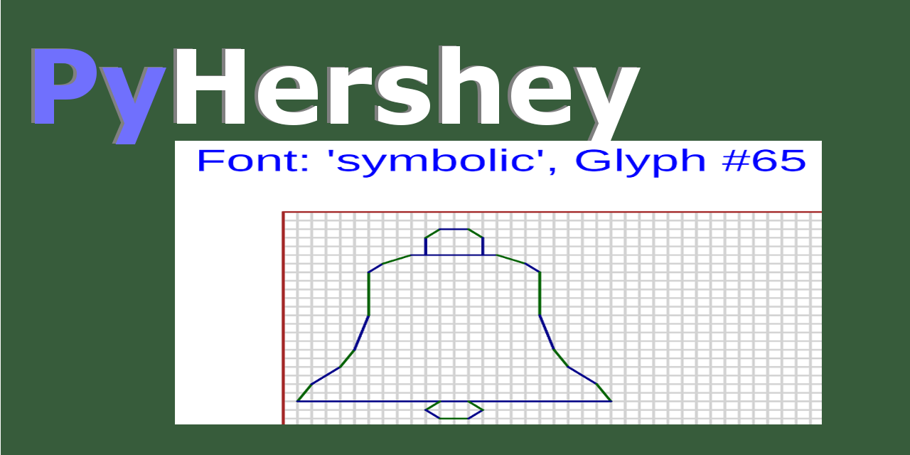GitHub - soft9000/PyHershey: A fast and easy way to use Hershey's Fonts ...