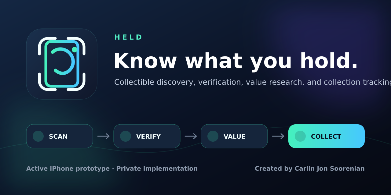 Held-Showcase