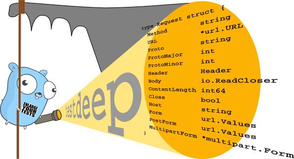 maxatome/go-testdeep