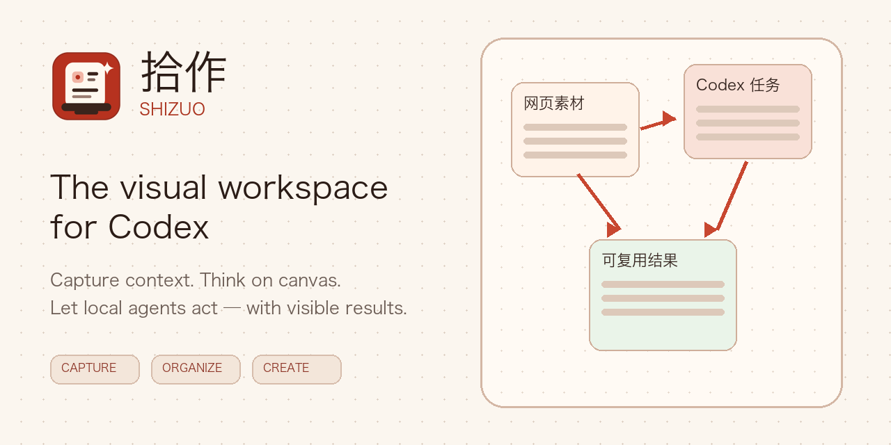 shizuo-codex-workspace
