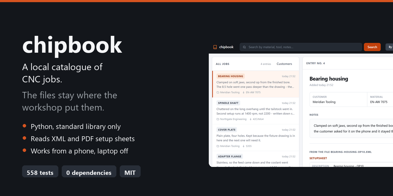 chipbook