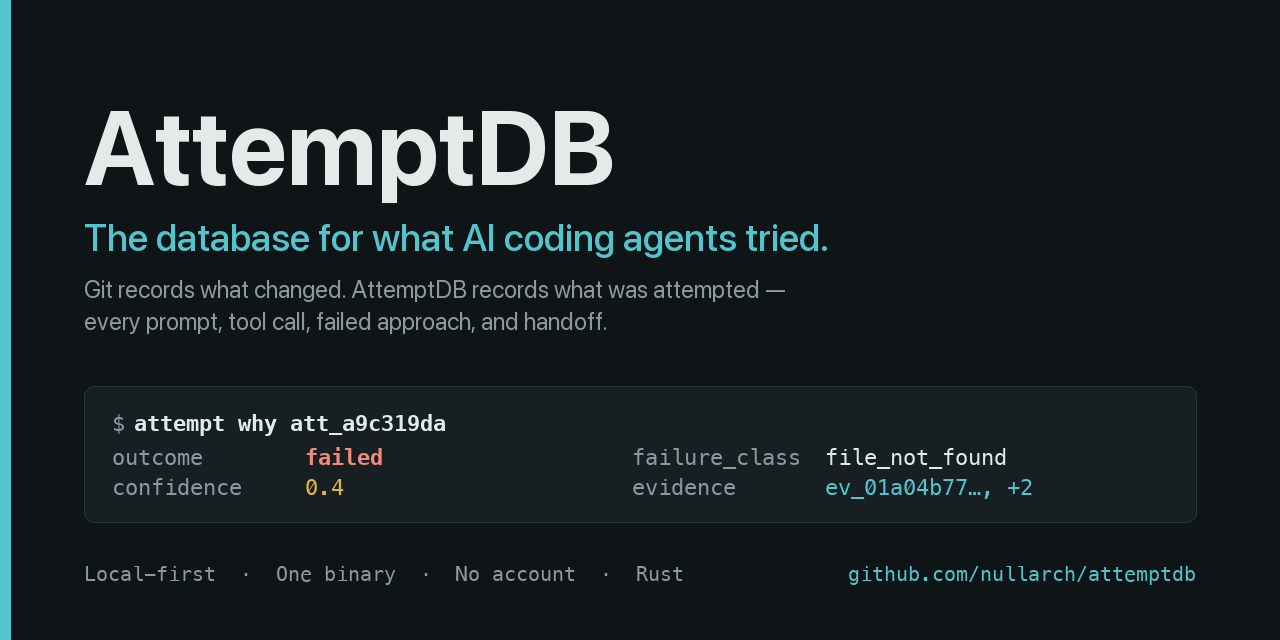 attemptdb