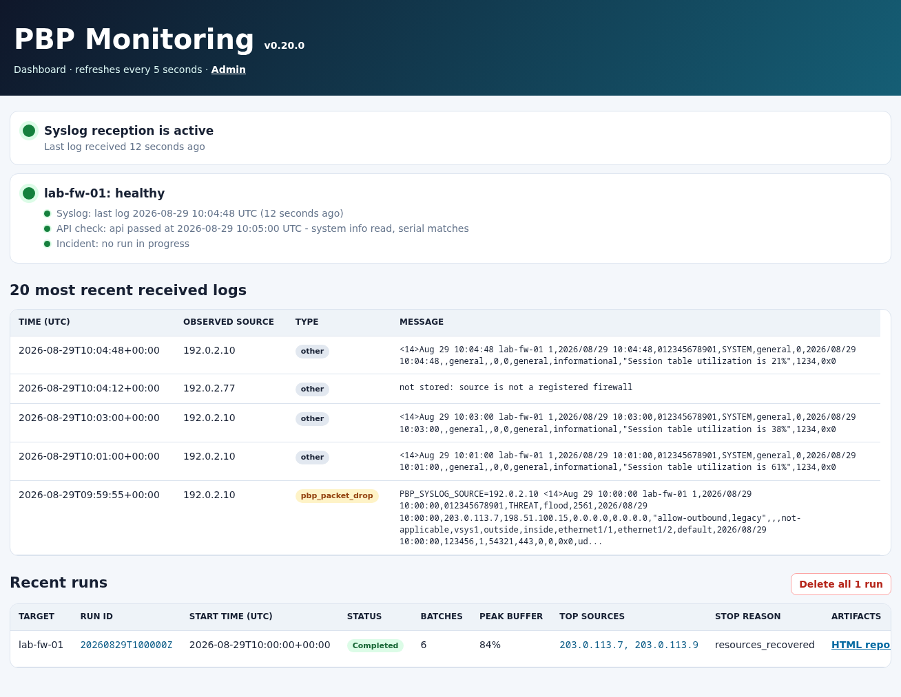 panos-pbp-monitoring