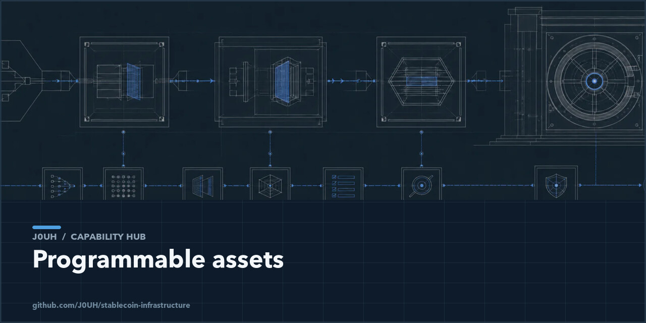 stablecoin-infrastructure