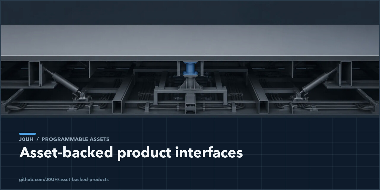 asset-backed-products