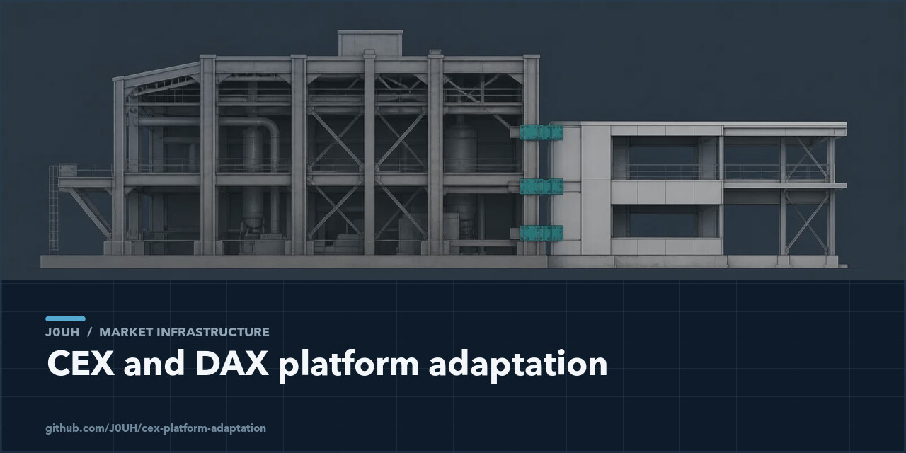 cex-platform-adaptation