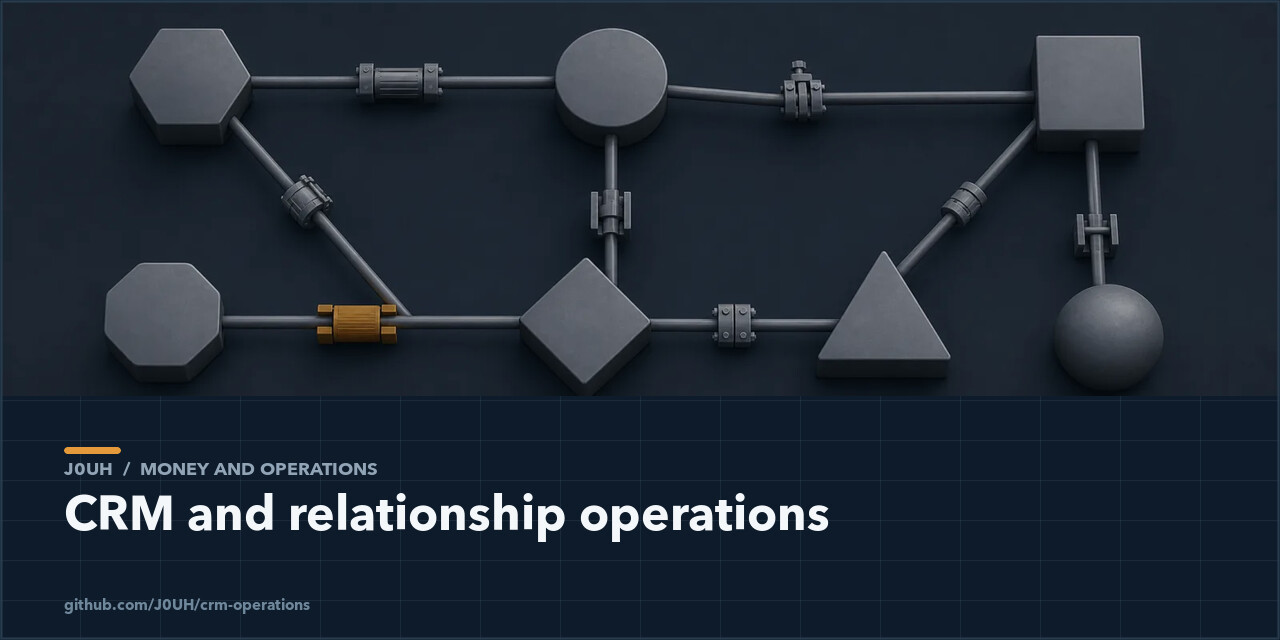 crm-operations