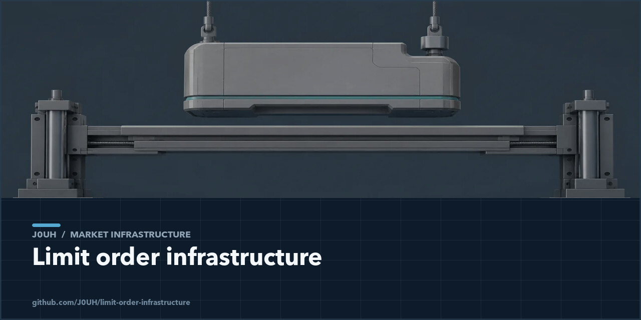 limit-order-infrastructure