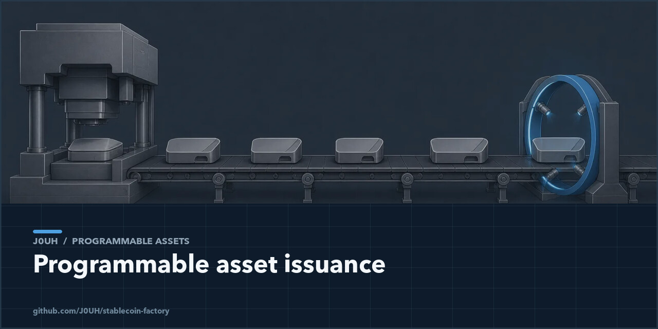 stablecoin-factory