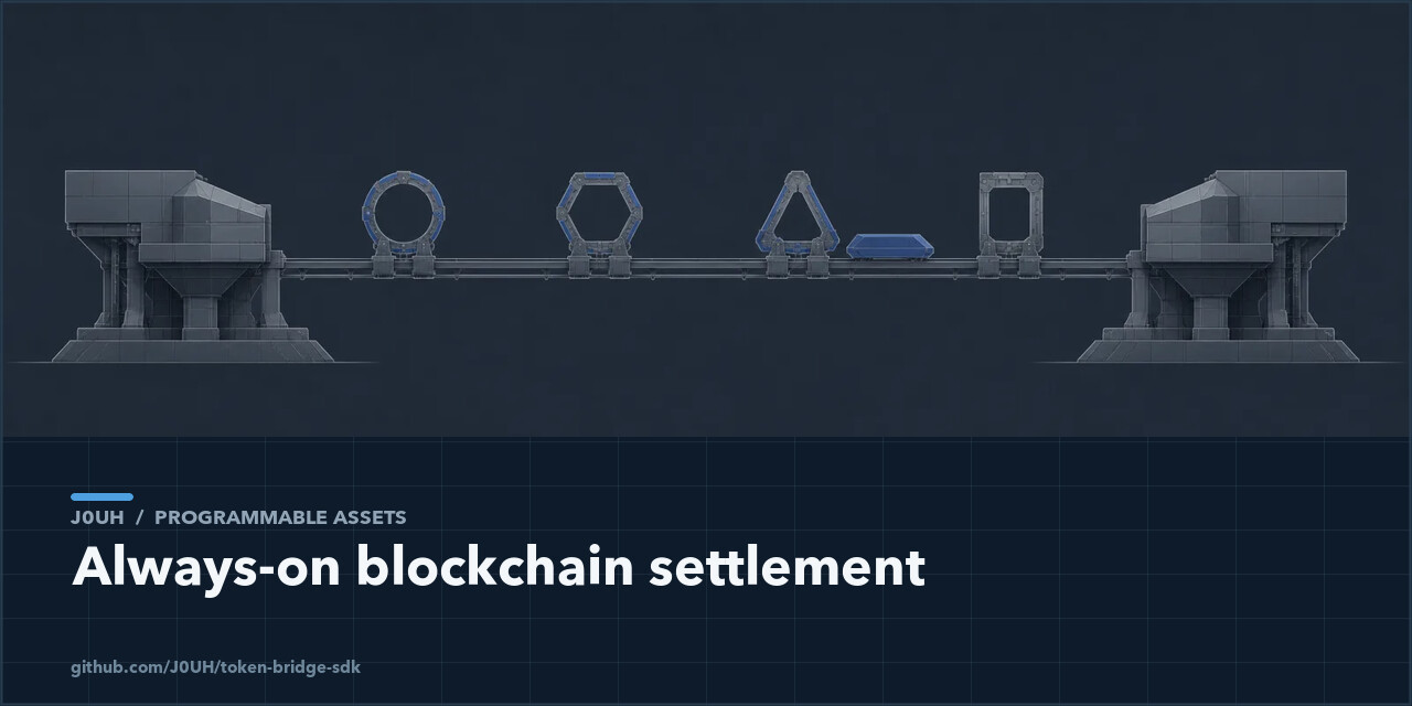 token-bridge-sdk
