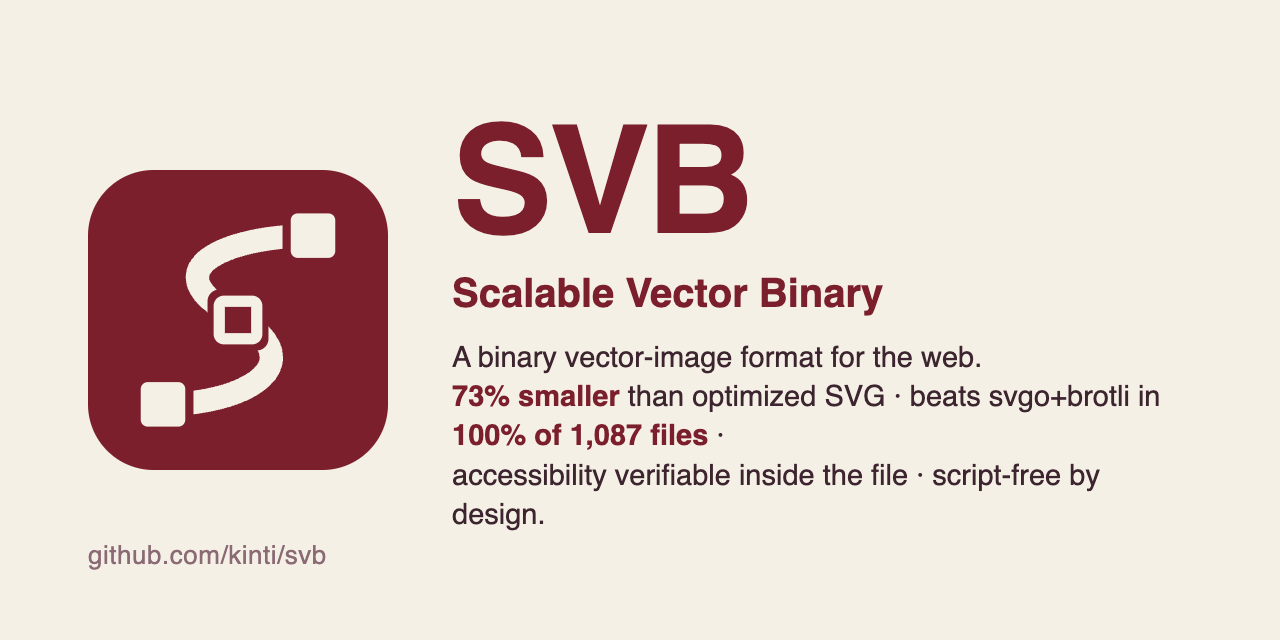 svb