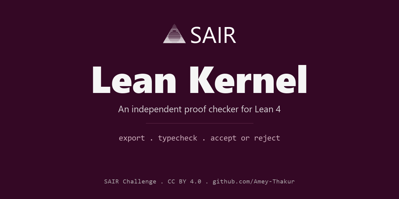 SAIR-LEAN-KERNEL-CHALLENGE