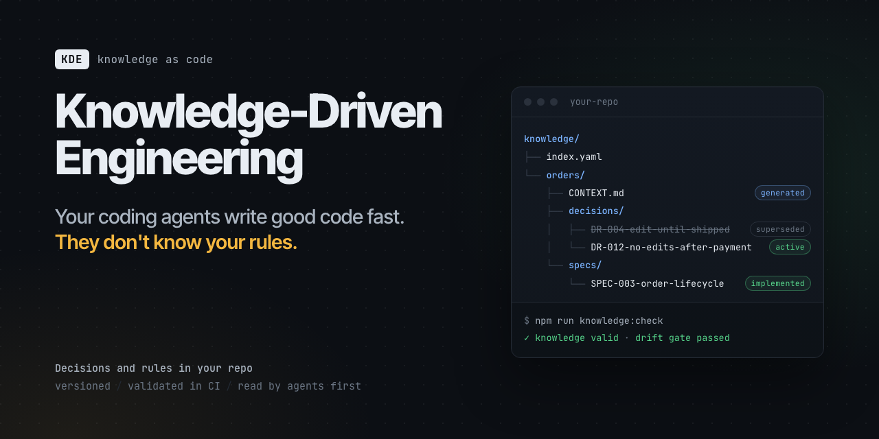 knowledge-driven-engineering