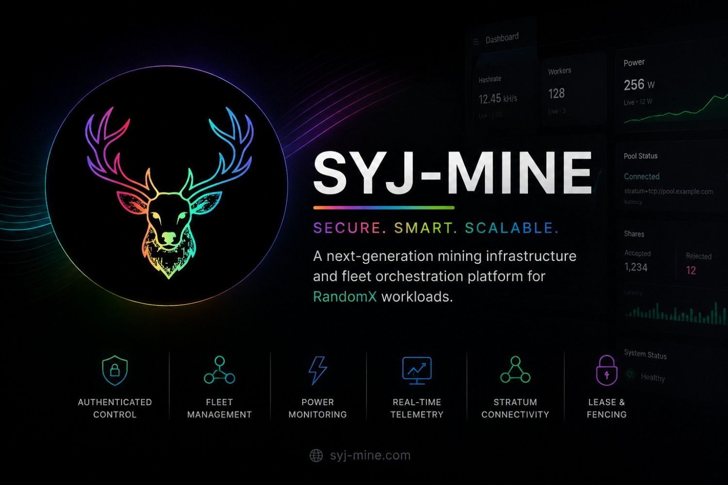 SYJ-MINE