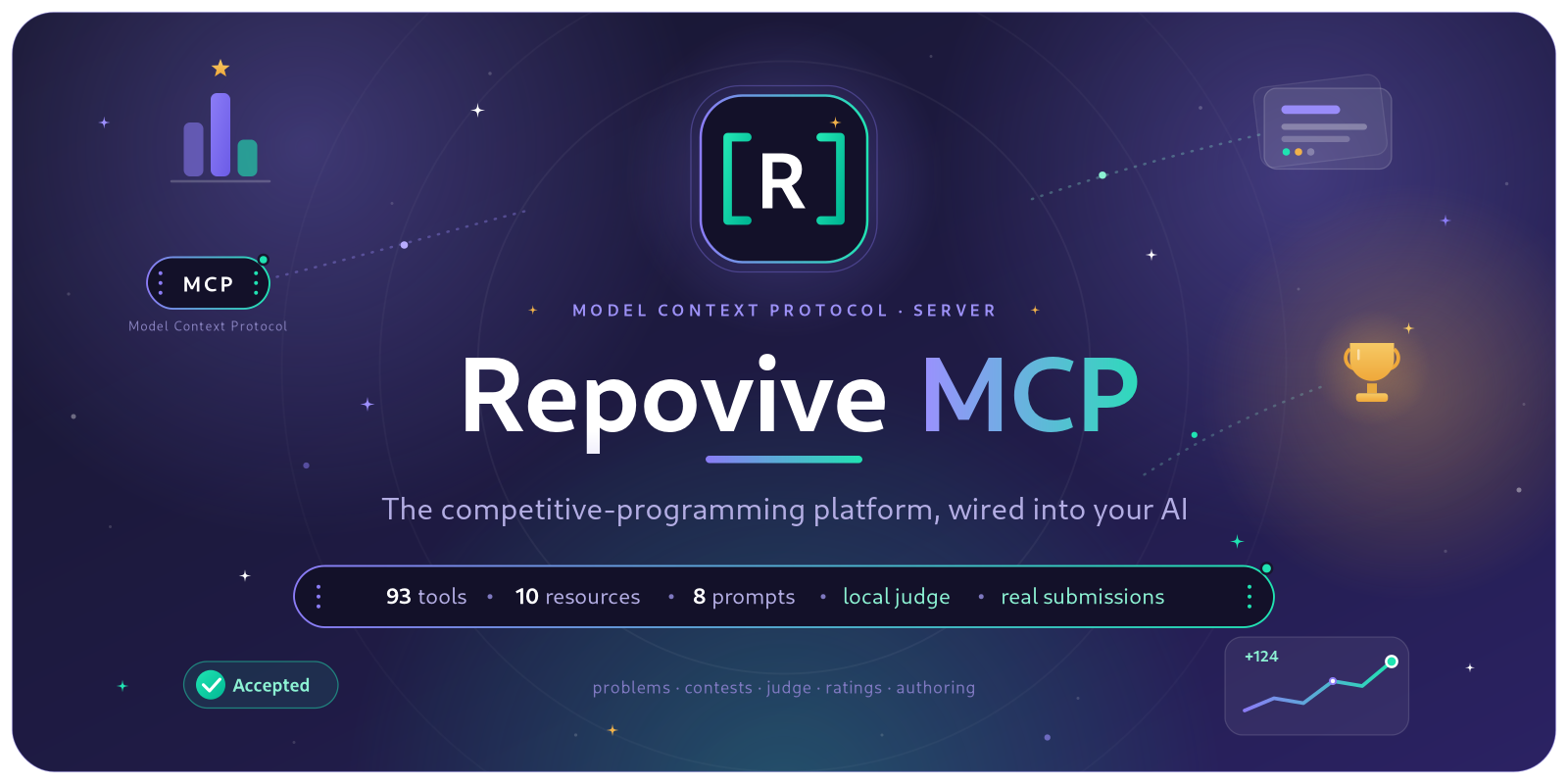 repovive-mcp