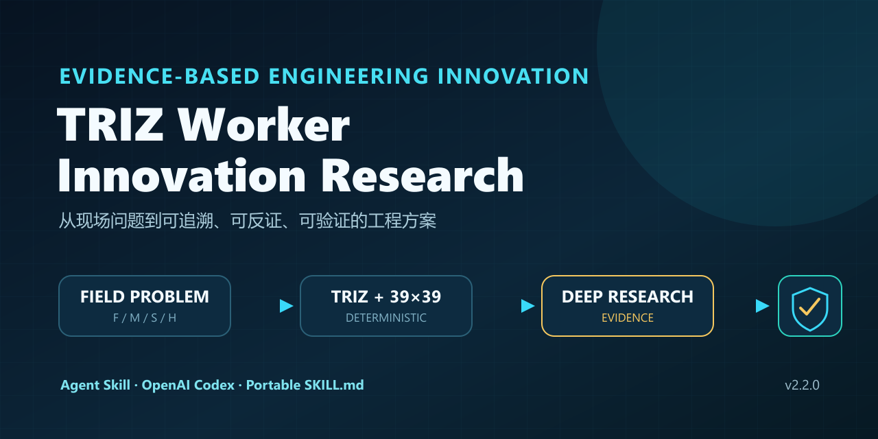 triz-worker-innovation-research
