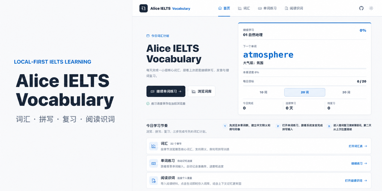 Alice-IELTS-Vocabulary