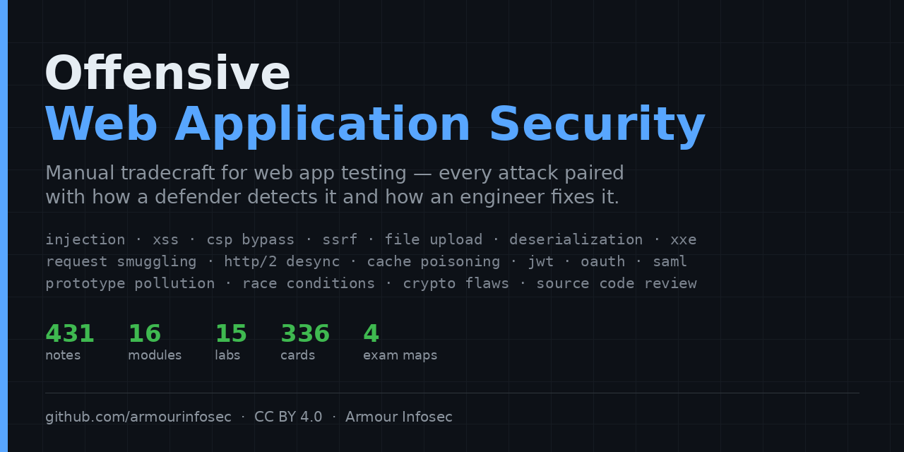 Offensive-Web-Application-Security