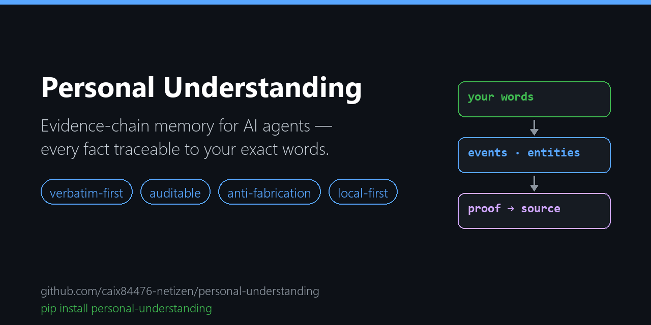 personal-understanding