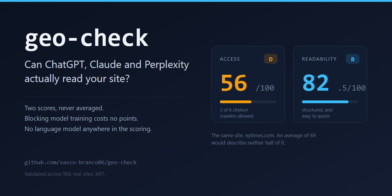geo-check