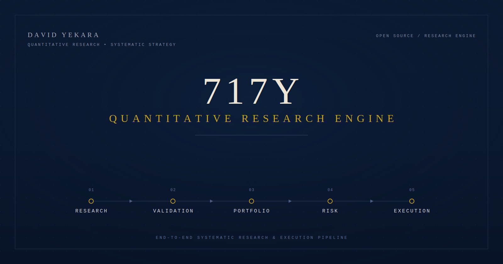 717Y-quantitative-event-driven-research-engine
