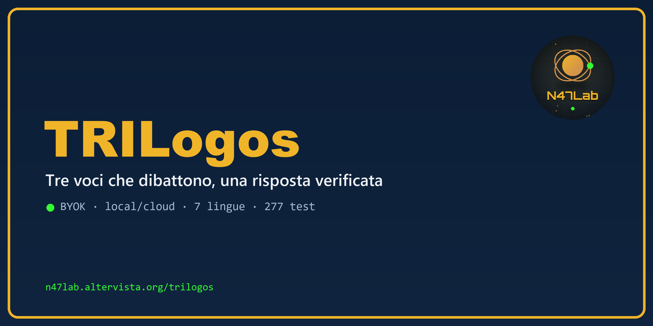 TRILogos