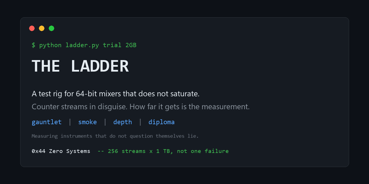 The-Ladder