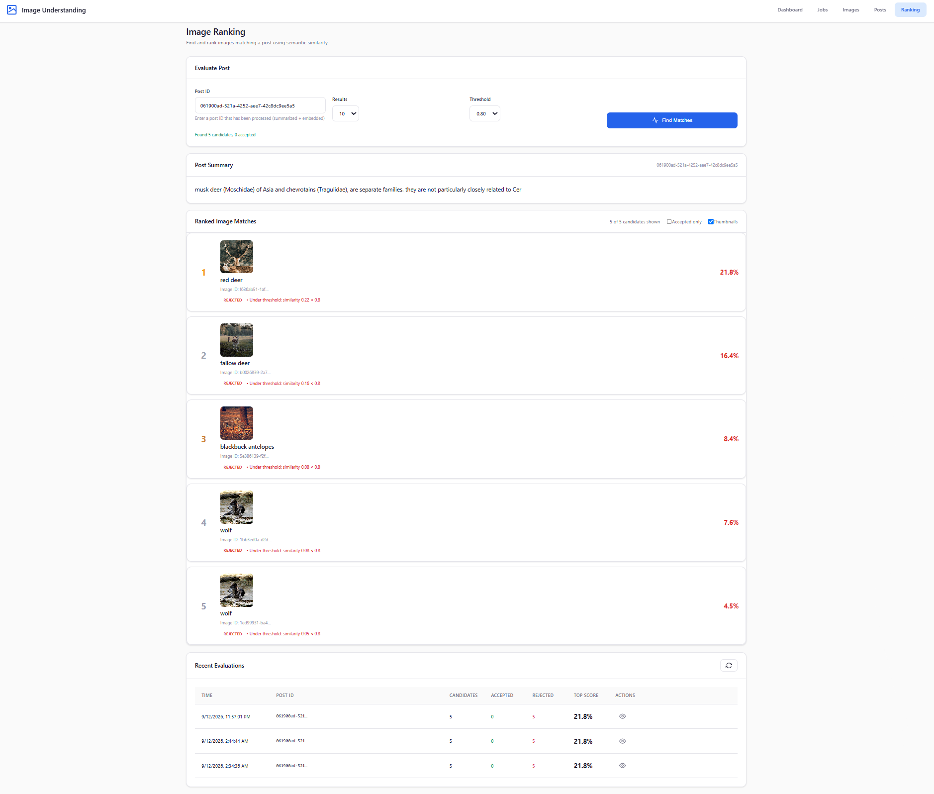 flyrank-capstone-ai-image-relevance-content-matching-engine