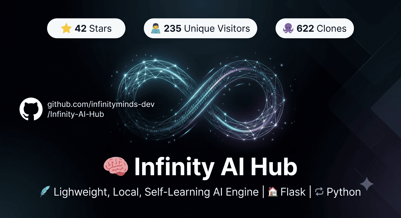 Infinity-AI-Hub