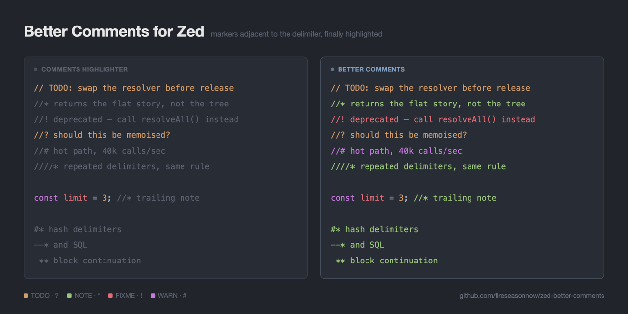 zed-better-comments