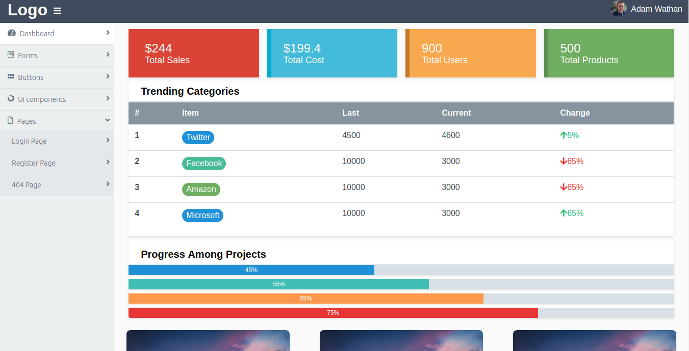 Github Tailwindadminadmin Admin Panel Template Built On Tailwind