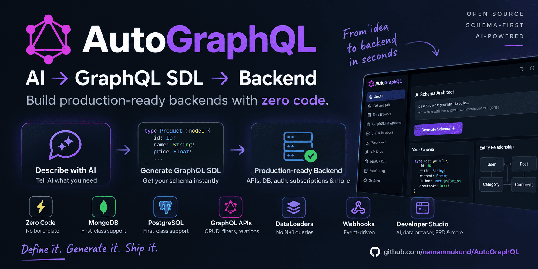 AutoGraphQL
